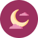 Date Night Ideas Manchester